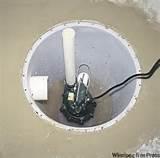 Images of Sump Pump Time